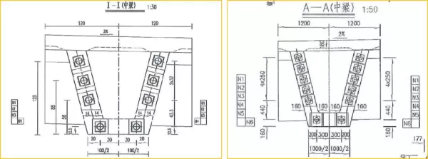 有粘结预应力与无粘结预应力施工工艺的区别(15)
