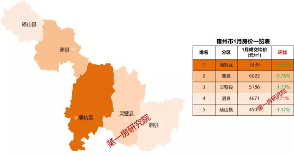 歙县房价2024最新价格(11)