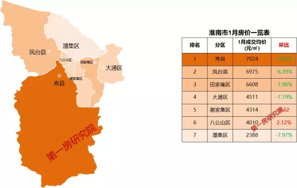 歙县房价2024最新价格(13)