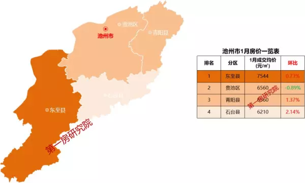 歙县房价2024最新价格(15)