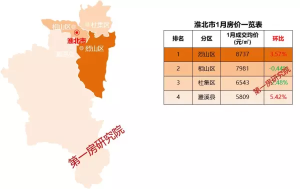 歙县房价2024最新价格(16)