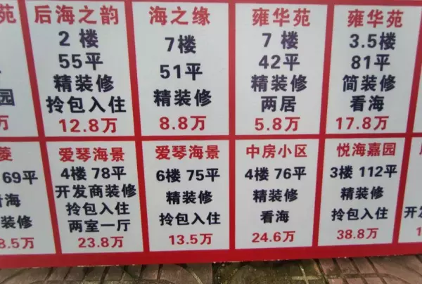 乳山银滩房价为什么这么便宜(5)