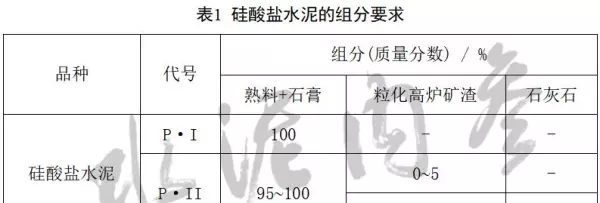 低碱水泥和普通硅酸盐水泥的区别(3)