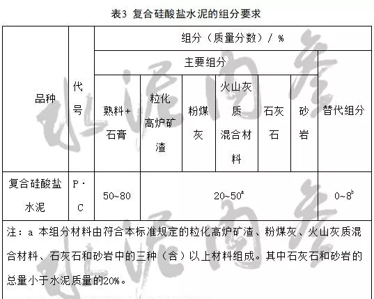 低碱水泥和普通硅酸盐水泥的区别(5)