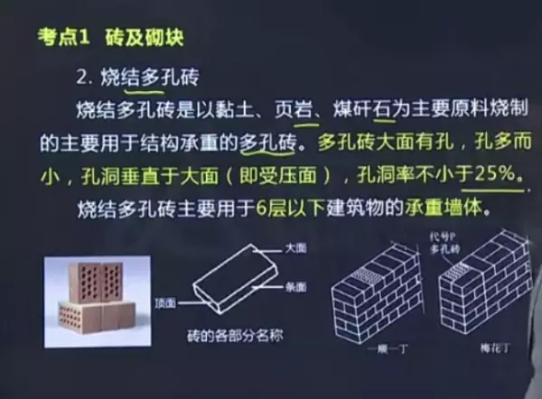 mu10砖是什么砖水泥砖还是红砖(2)