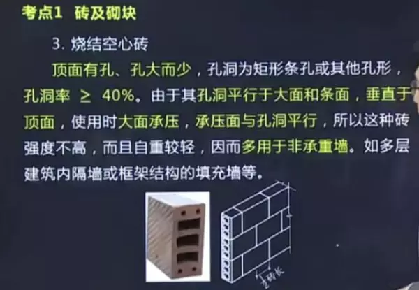 mu10砖是什么砖水泥砖还是红砖(3)