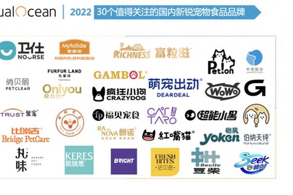 派迪诺宠物这个牌子怎么样.