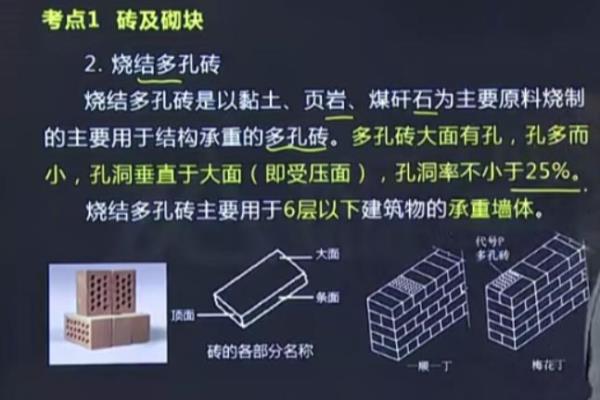 mu10砖是什么砖水泥砖还是红砖.