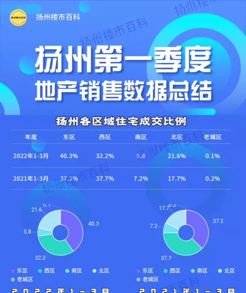 亚龙花园房子为什么便宜(10)