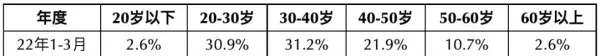 亚龙花园房子为什么便宜(11)