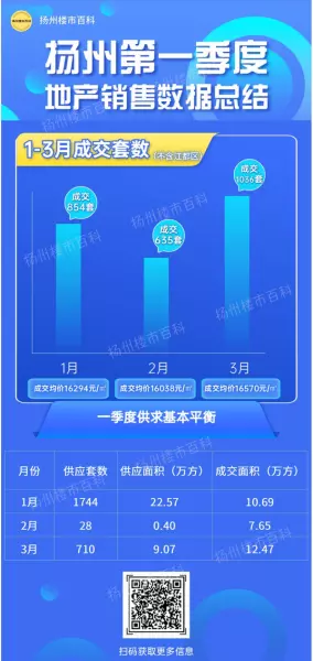 亚龙花园房子为什么便宜(2)
