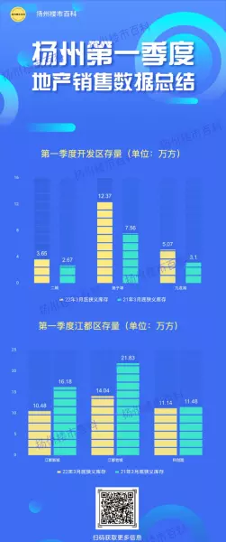 亚龙花园房子为什么便宜(5)