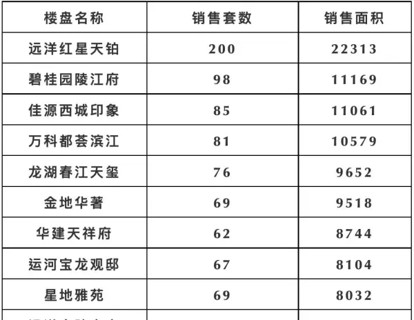 亚龙花园房子为什么便宜(6)