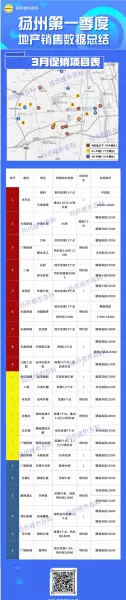 亚龙花园房子为什么便宜(8)