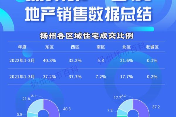 亚龙花园房子为什么便宜.