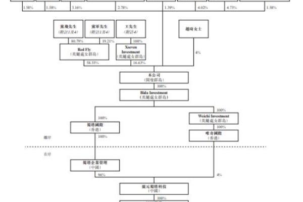 成都电线电缆厂家排名.