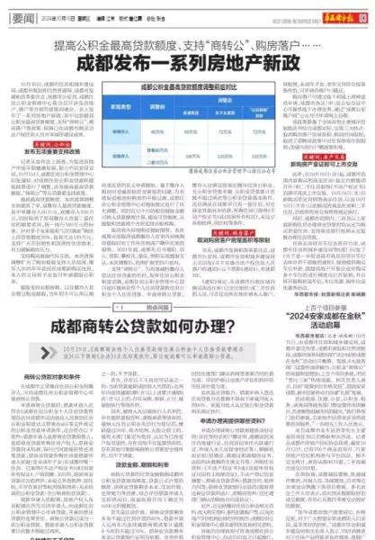 成都的房价现在是多少钱一平方米(4)
