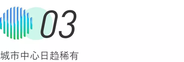 居礼别墅和西郊大公馆哪个好(13)
