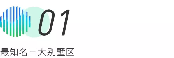 居礼别墅和西郊大公馆哪个好(1)