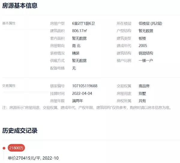 居礼别墅和西郊大公馆哪个好(2)