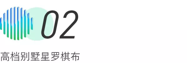 居礼别墅和西郊大公馆哪个好(6)