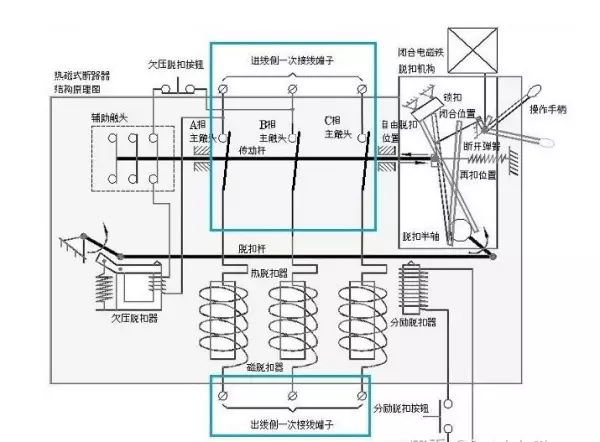 闸刀开关上r和t是什么意思(1)