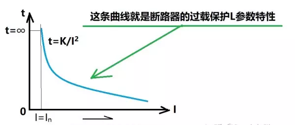 闸刀开关上r和t是什么意思(2)