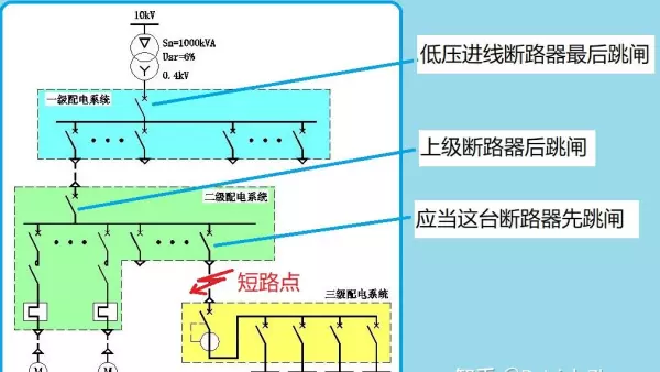 闸刀开关上r和t是什么意思(8)