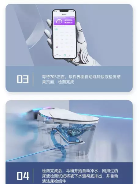 toyo卫浴属于什么档次(3)