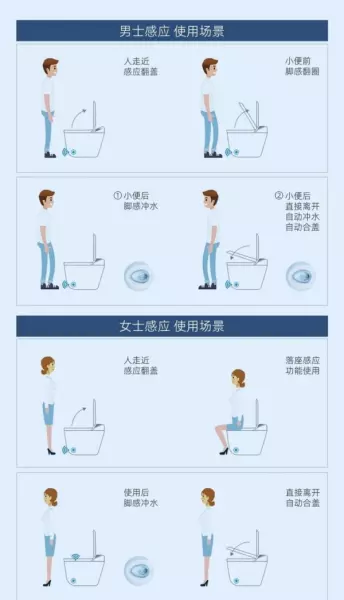 toyo卫浴属于什么档次(9)