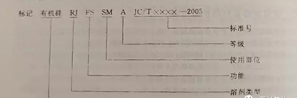 石材防护剂可分为防水性和防污性两大类正确还是错误(1)