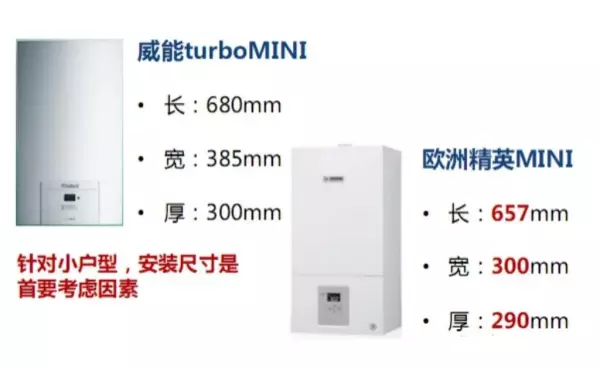 史密斯壁挂炉与菲斯曼质量比较哪个好(3)