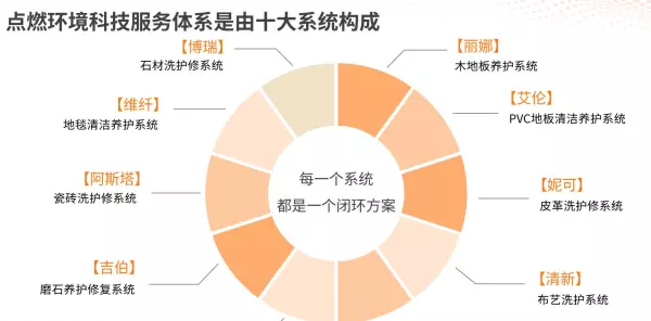大理石结晶是什么意思(3)