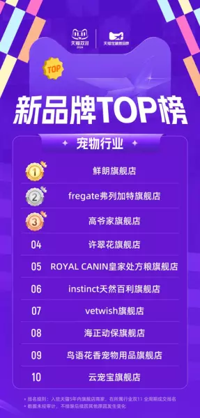勒仕小哈猪什么品牌(2)