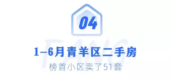 凯德卓锦万黛属于哪个社区(10)