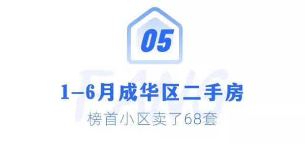 凯德卓锦万黛属于哪个社区(12)