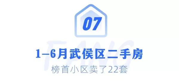 凯德卓锦万黛属于哪个社区(16)