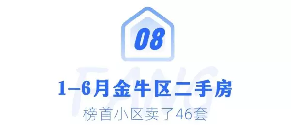 凯德卓锦万黛属于哪个社区(18)