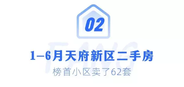 凯德卓锦万黛属于哪个社区(5)
