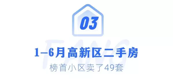 凯德卓锦万黛属于哪个社区(8)