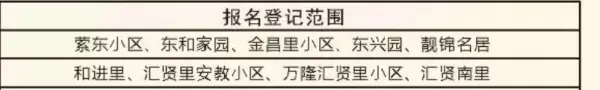 程林里小区属于哪个小学(10)