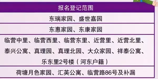 程林里小区属于哪个小学(11)