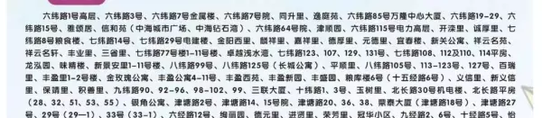 程林里小区属于哪个小学(12)