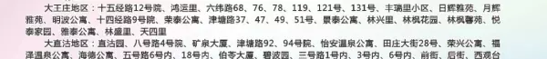 程林里小区属于哪个小学(1)