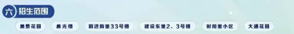 程林里小区属于哪个小学(3)