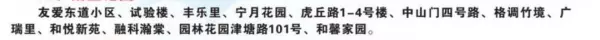 程林里小区属于哪个小学(7)