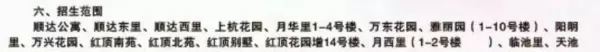程林里小区属于哪个小学(9)