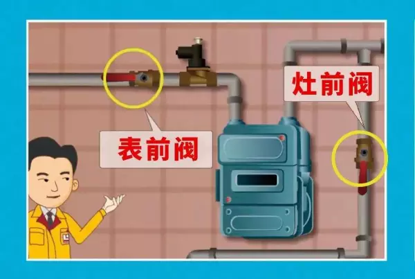 华尔顿燃气灶打不着怎么办(2)