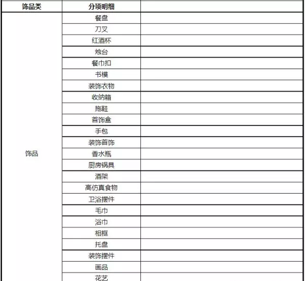 设计费报价单包括建墙费用吗怎么写(17)