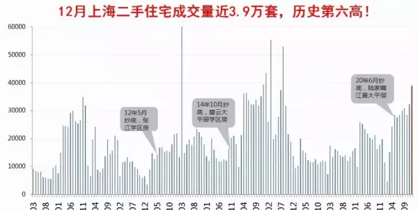 世茂滨江花园地址在哪里(13)